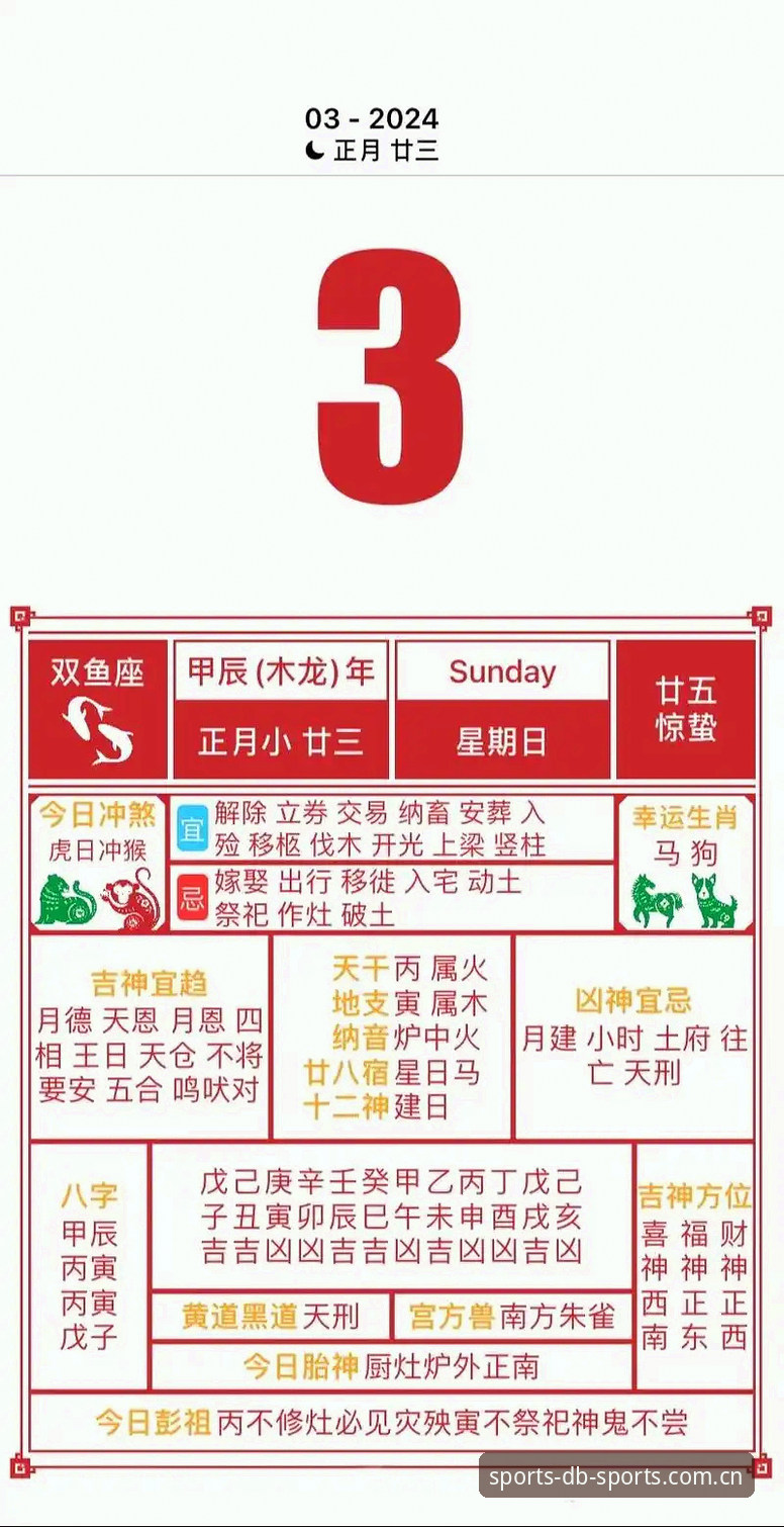 从2024到2026，多宝体育平台CN站这3年变在哪？附5个实用操作细节