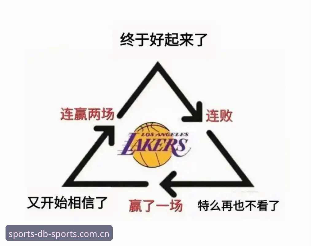 湖人新赛季数据分析岗位补强操作教程：从鹈鹕挖人背后的建队逻辑